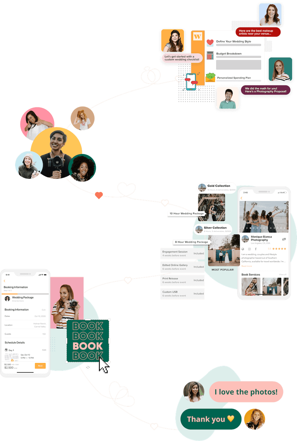 wedding planning checklist